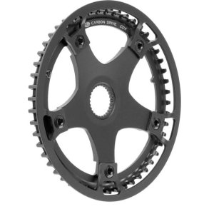 Gates CDX Klinge Bosch Gen4