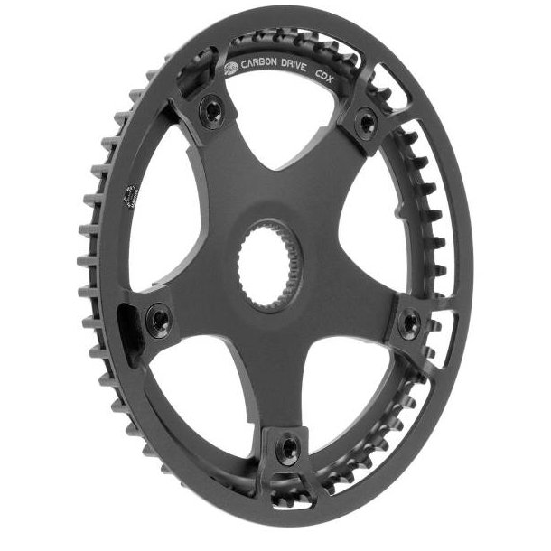Gates CDX Klinge Bosch Gen4